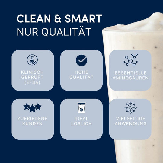 2kg Whey Proteinpulver | Cookies & Cream 22g Eiweiß