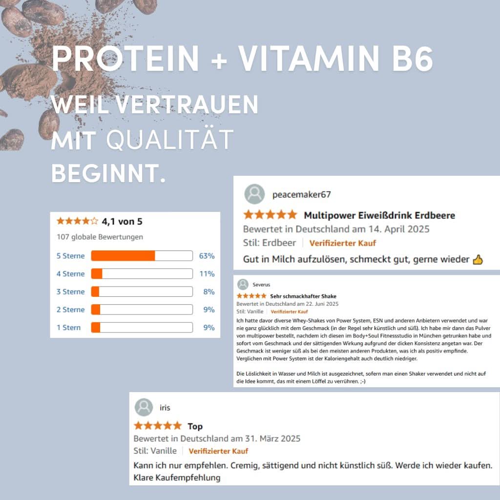 Creamy Protein Pulver 420g | 33g Eiweiß - Chocolate