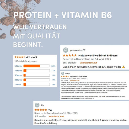 Creamy Protein Pulver 420g | 33g Eiweiß - Chocolate