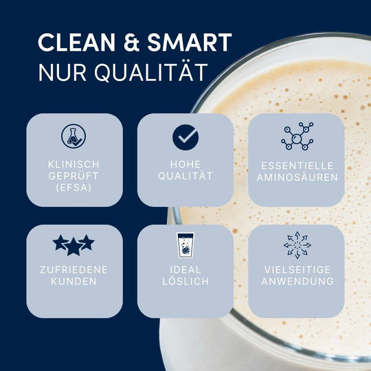 2kg Muskelaufbau-Paket | inkl. gratis Shaker