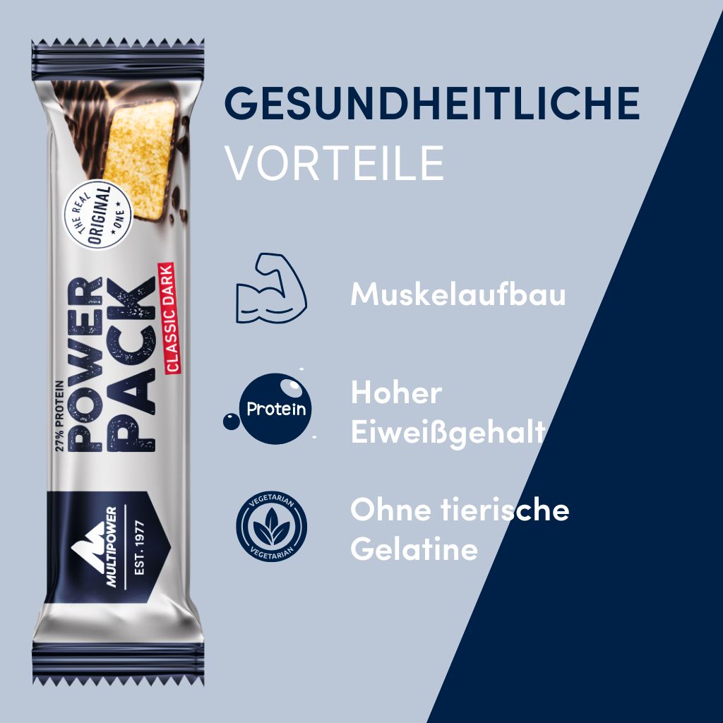 Power Pack 24x 35g | Klassische Zartbitter