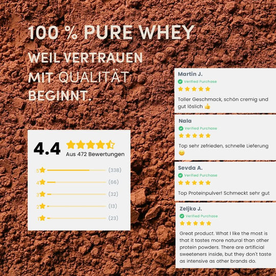 2kg Whey Proteinpulver | Schoko 22g Eiweiß