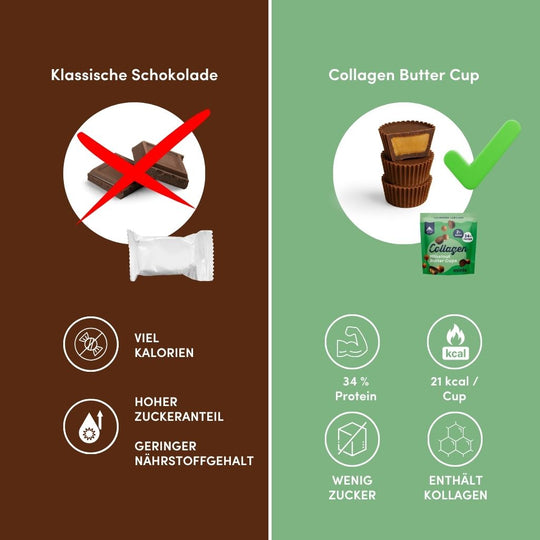 Collagen Butter Cups - 1x 70g | Hazelnut