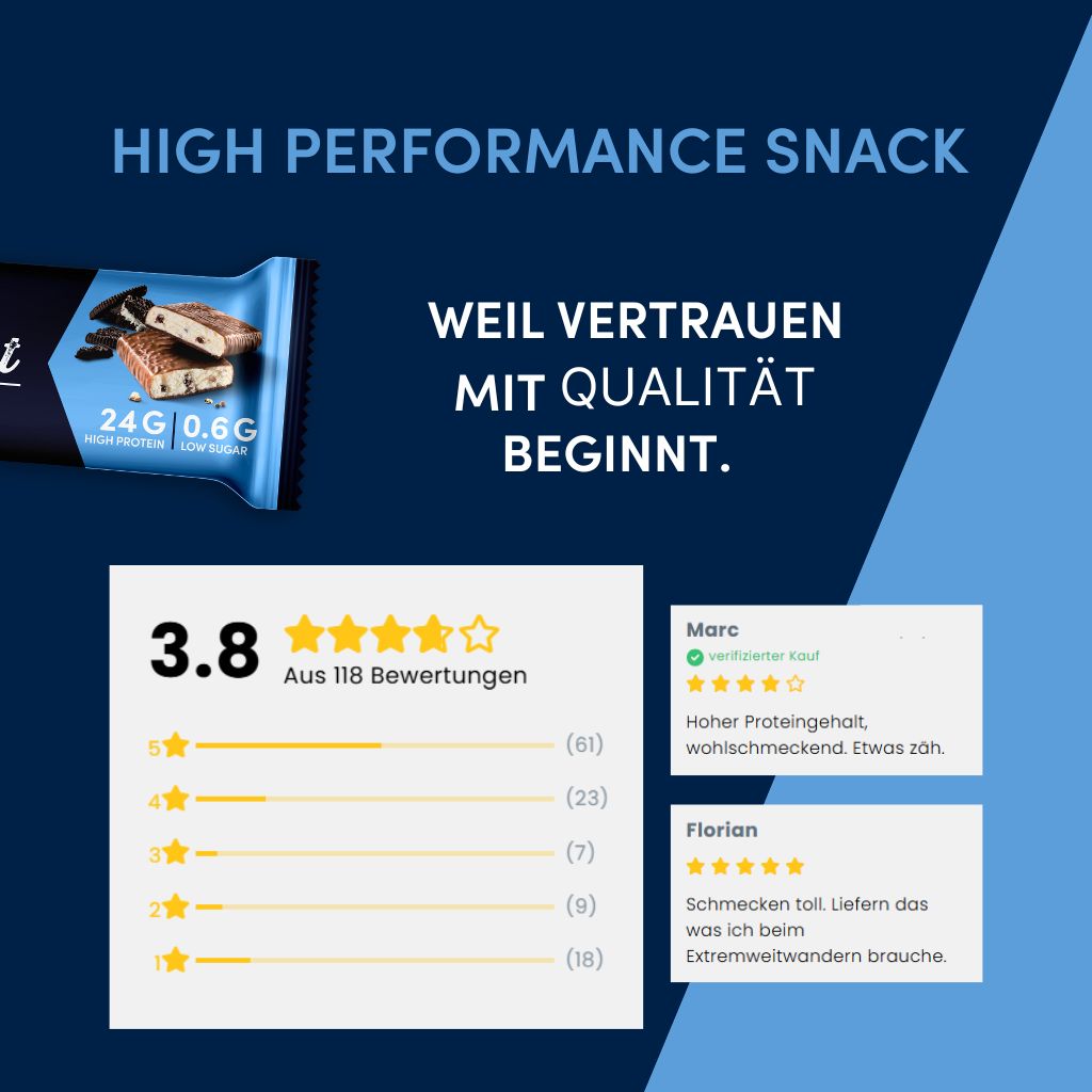 53% Protein Boost - 20x 45g | Cookies & Cream