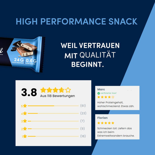 53% Protein Boost - 20x 45g | Cookies & Cream