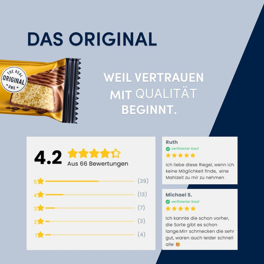 Power Pack 24x 35g | Cremige Vollmilch