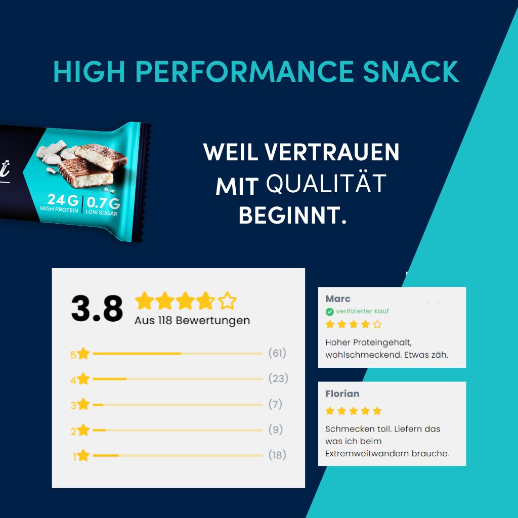 53% Protein Boost - 20x 45g | Kokosnuss