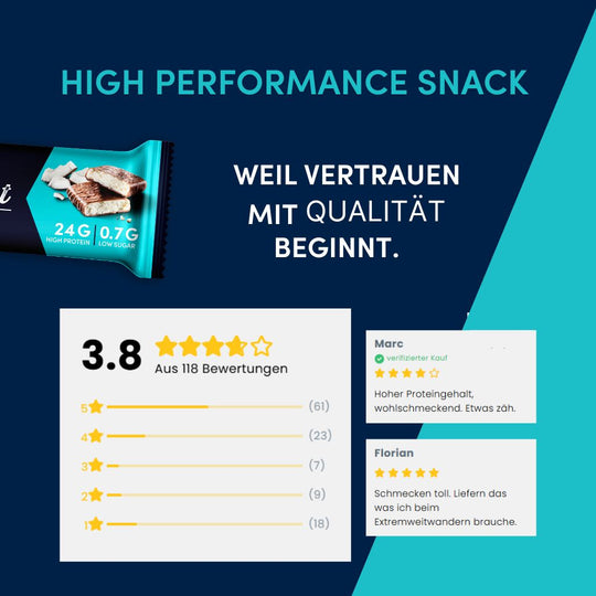 53% Protein Boost - 20x 45g | Kokosnuss