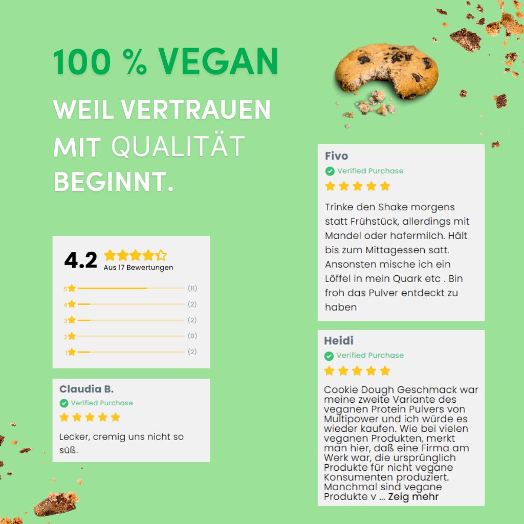 Vegan Protein Shake 420g | 24g Eiweiß - Cookies & Dough