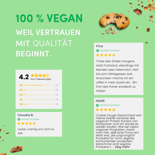 Vegan Protein Shake 420g | 24g Eiweiß - Cookies & Dough