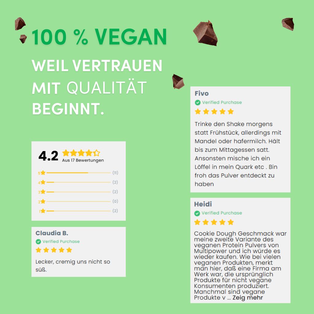 Vegan Protein Shake 420g | 24g Eiweiß - Schoko