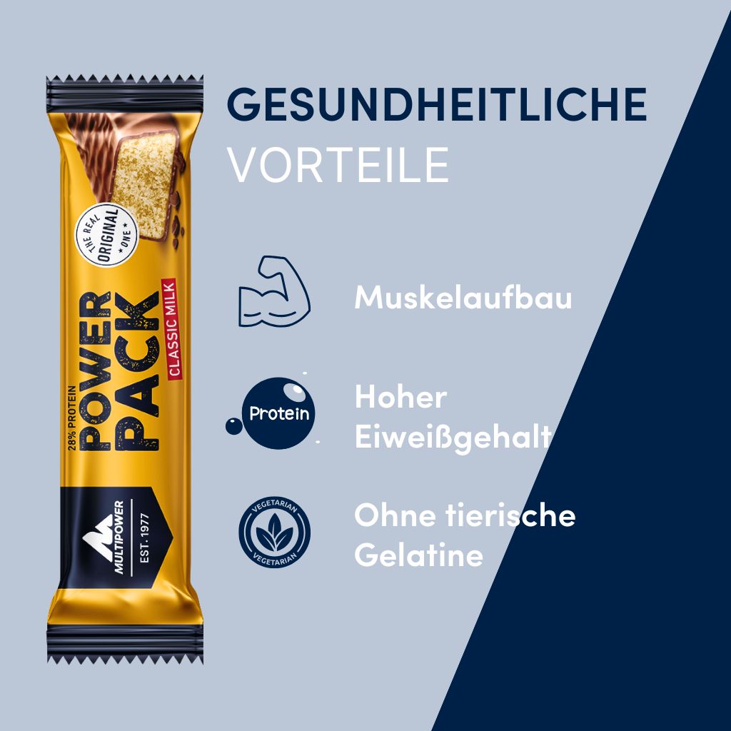 Power Pack 24x 35g | Cremige Vollmilch