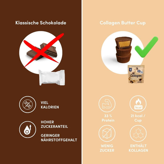 Collagen Butter Cups - 1x 70g | Vanilla Cashew