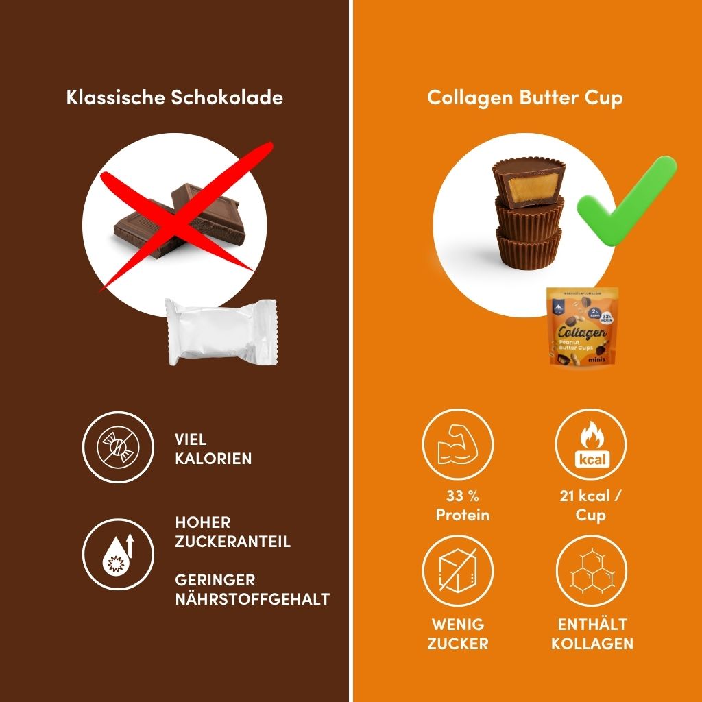 Collagen Butter Cups - 1x 70g | Peanut