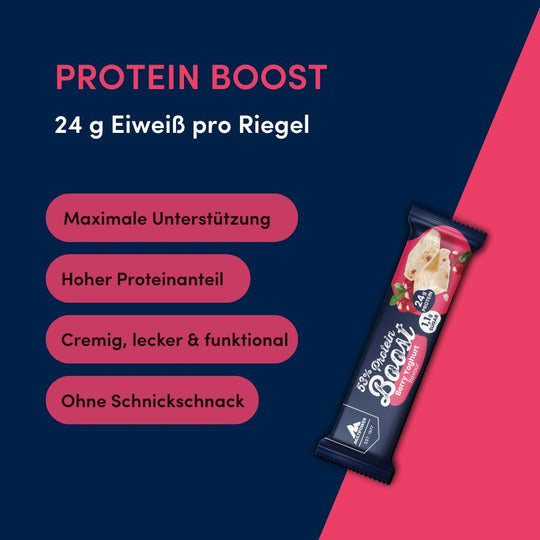 Karton Boost Proteinriegel Beere-Joghurt (20x45g) - High Protein