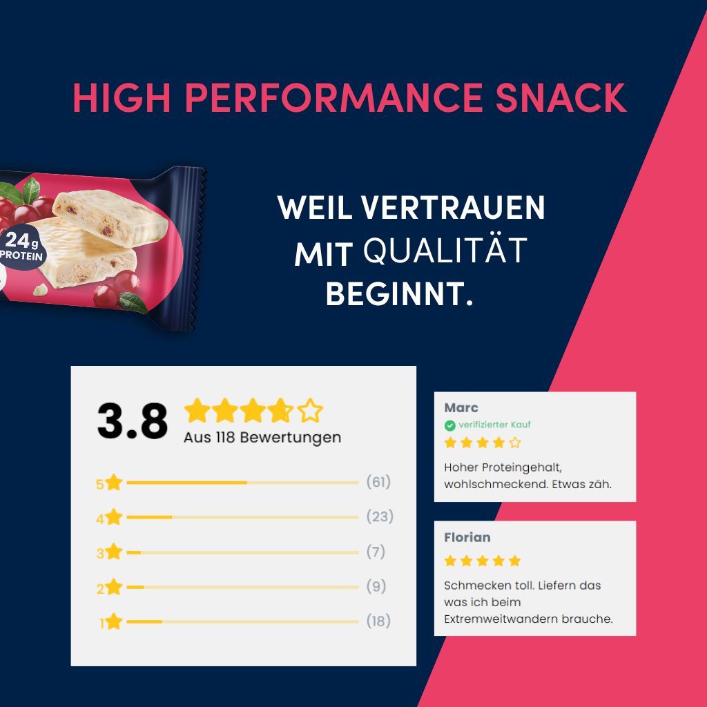 53% Protein Boost Berry Joghurt - 45g | High Protein