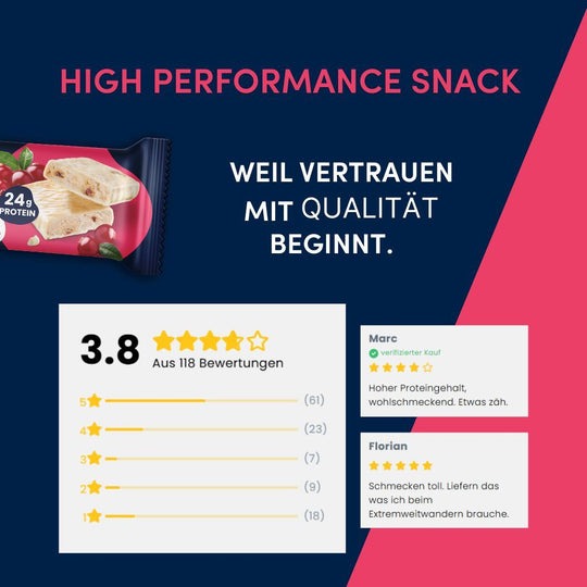53% Protein Boost Berry Joghurt - 45g | High Protein