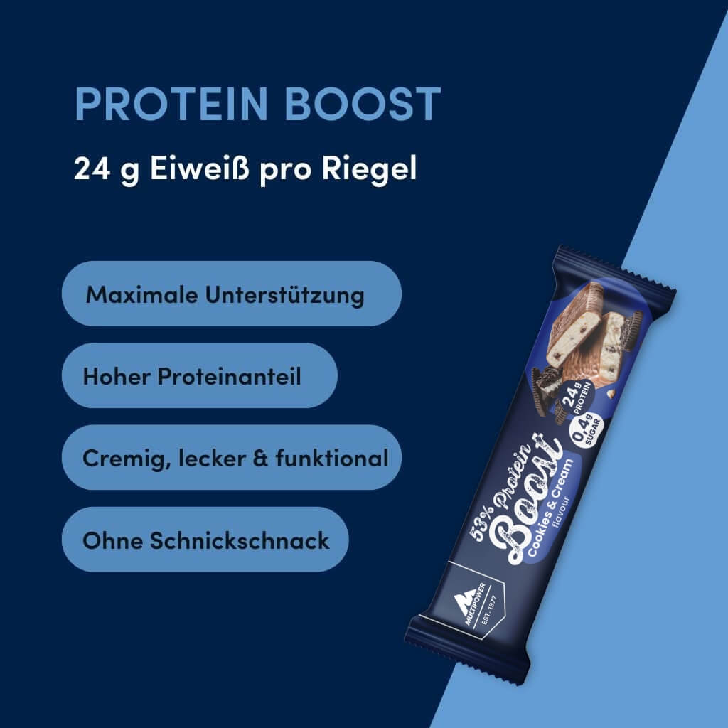 53% Protein Boost Cookies & Cream - 45g | High Protein
