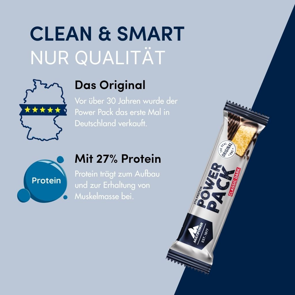 Power Pack CLASSIC DARK - 35g | Klassische Zartbitter mit 27% Protein