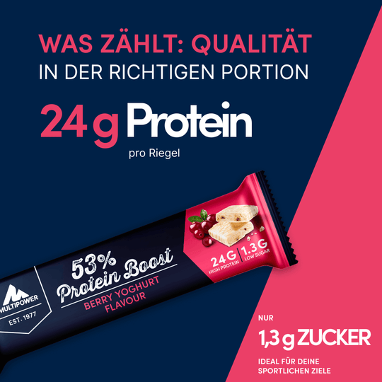 Protein Boost Probierset