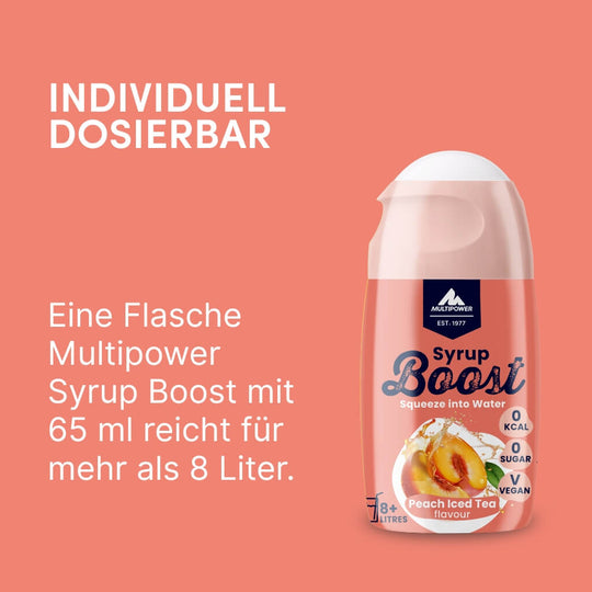Syrup Boost Eistee Pfirsich | Getränkesirup ohne Zucker