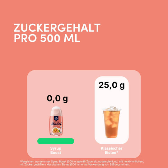 Syrup Boost Eistee Pfirsich | Getränkesirup ohne Zucker