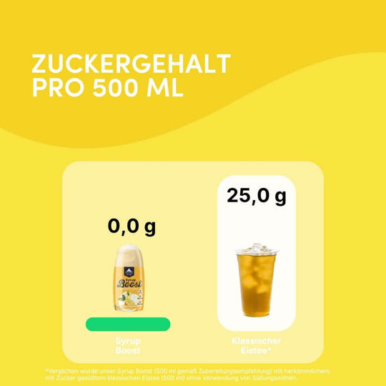 Syrup Boost Eistee Zitrone | Getränkesirup ohne Zucker
