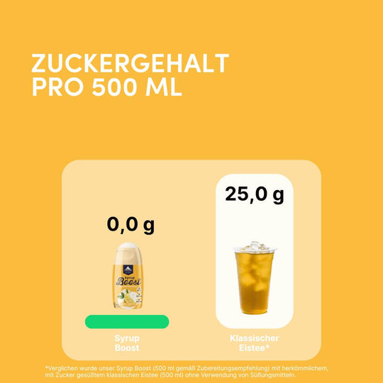 Syrup Boost Eistee Zitrone | Getränkesirup ohne Zucker