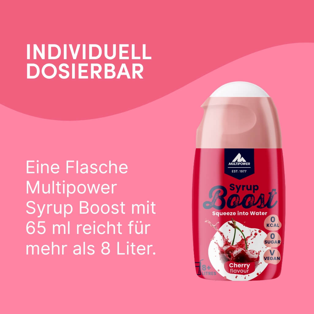 Syrup Boost Himbeere | Getränkesirup ohne Zucker