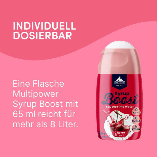 Syrup Boost Himbeere | Getränkesirup ohne Zucker