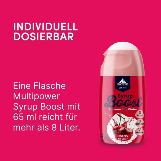Syrup Boost Himbeere | Getränkesirup ohne Zucker