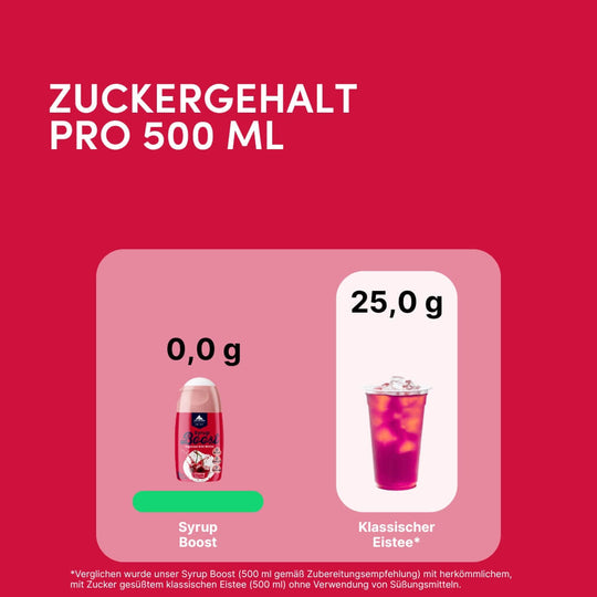 Syrup Boost Kirsche | Getränkesirup ohne Zucker