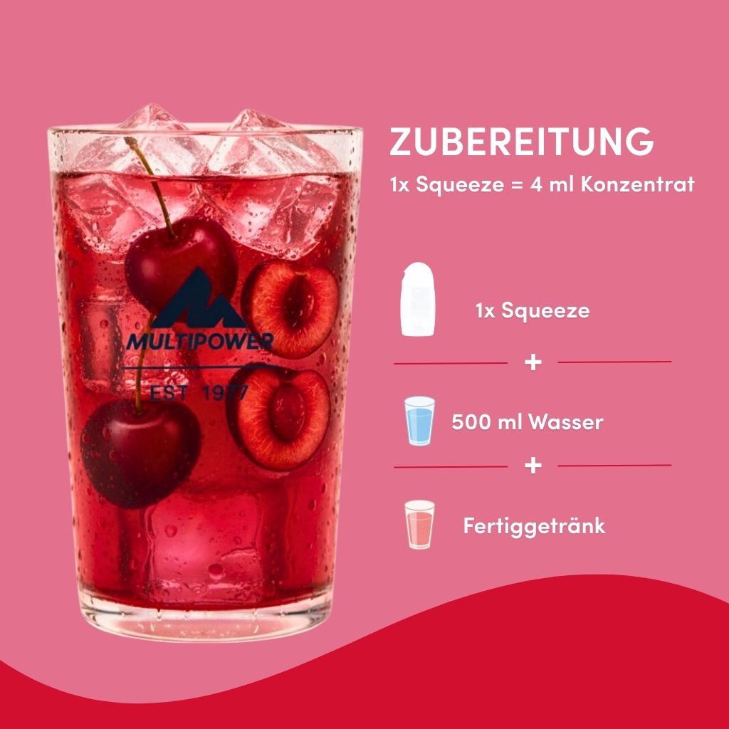 Syrup Boost Kirsche | Getränkesirup ohne Zucker