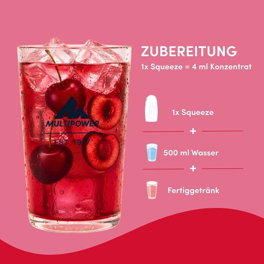 Syrup Boost Kirsche | Getränkesirup ohne Zucker