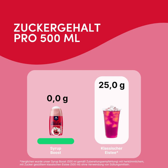 Syrup Boost Kirsche | Getränkesirup ohne Zucker