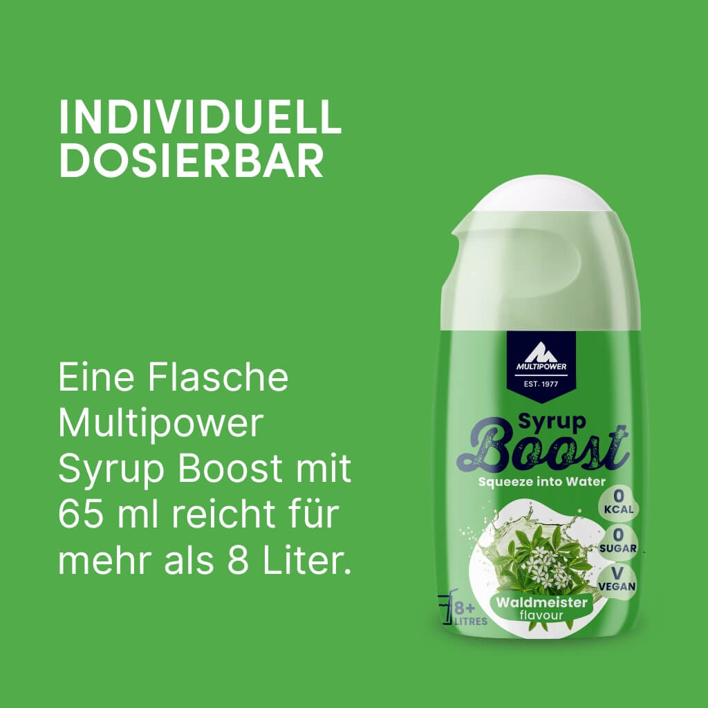 3x Waldmeistersirup ohne Zucker inkl. gratis Glas – Multipower