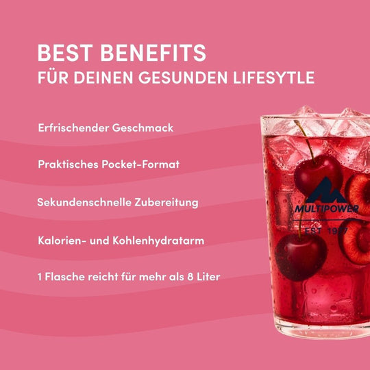 Syrup Boost Kirsche | Getränkesirup ohne Zucker